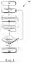 Fig. 06 - Unbounded transactional memory systems