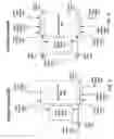 Fig. 04 - Clock-gated random access memory