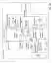 Fig. 13 - Clock-gated random access memory