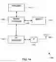 Fig. 17 - Clock-gated random access memory