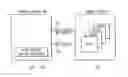 Fig. 01 - Memory system with improved additive latency and method of controlling the same
