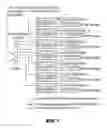 Fig. 03 - Memory allocation