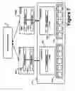 Fig. 08 - Methods and apparatus for configuring a storage system