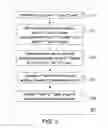 Fig. 03 - Method and apparatus for microarchitecture partitioning of execution clusters