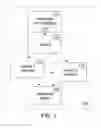 Fig. 02 - Multilevel scheme for dynamically and statically predicting instruction resource utilization to generate execution cluster partitions
