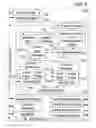 Fig. 08 - Multilevel scheme for dynamically and statically predicting instruction resource utilization to generate execution cluster partitions