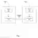 Fig. 02 - Configuration templates for different use cases for a system
