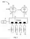 Fig. 02 - Fault resilient boot in multi-processor systems