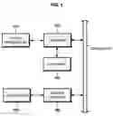 Fig. 02 - Storage medium to manage a master boot record and a method of booting a computer system using a storage medium