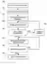 Fig. 01 - Methods and apparatus to optimize boot speed