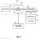 Fig. 04 - Methods and apparatus to optimize boot speed