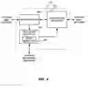 Fig. 05 - Methods and apparatus to optimize boot speed