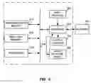 Fig. 06 - Methods and apparatus to optimize boot speed