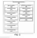 Fig. 05 - Apparatus, system, and method for autonomously preserving high-availability network boot services