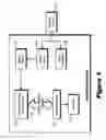 Fig. 02 - Method and apparatus for using SMS short code messaging to facilitate the transmission of a status update for a security system