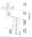 Fig. 10 - Security in a mobile communications system