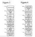 Fig. 04 - Automatic configuration of devices upon introduction into a networked environment