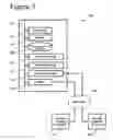 Fig. 05 - Automatic configuration of devices upon introduction into a networked environment