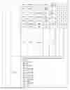 Fig. 05 - Cryptographic system component