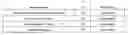 Fig. 16 - Cryptographic system component