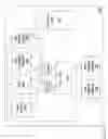 Fig. 23 - Cryptographic system component