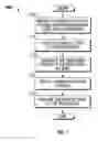 Fig. 02 - Method and apparatus for a zero voltage processor sleep state