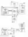 Fig. 11 - PERSONAL ELECTRONIC DEVICE WITH APPLIANCE DRIVE FEATURES