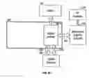Fig. 12 - PERSONAL ELECTRONIC DEVICE WITH APPLIANCE DRIVE FEATURES