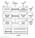 Fig. 25 - PERSONAL ELECTRONIC DEVICE WITH APPLIANCE DRIVE FEATURES