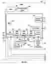 Fig. 29 - PERSONAL ELECTRONIC DEVICE WITH APPLIANCE DRIVE FEATURES