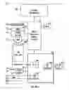 Fig. 30 - PERSONAL ELECTRONIC DEVICE WITH APPLIANCE DRIVE FEATURES