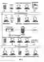 Fig. 31 - PERSONAL ELECTRONIC DEVICE WITH APPLIANCE DRIVE FEATURES
