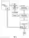Fig. 35 - PERSONAL ELECTRONIC DEVICE WITH APPLIANCE DRIVE FEATURES