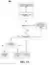 Fig. 02 - Method, apparatus and system to dynamically choose an optimum power state