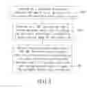 Fig. 03 - Portable electronic device with a power saving function and method of saving power for the portable electronic device