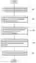 Fig. 01 - Power-gating instruction scheduling for power leakage reduction