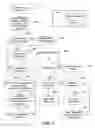 Fig. 05 - Processor state restoration and method for resume