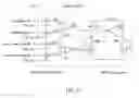 Fig. 04 - Duty cycle rejecting serializing multiplexer for output data drivers