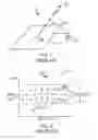 Fig. 02 - Method and apparatus for detecting defects in integrated circuit die from stimulation of statistical outlier signatures