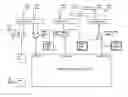 Fig. 01 - Apparatus and method for integrated functional built-in self test for an ASIC
