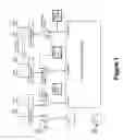 Fig. 02 - Apparatus and method for integrated functional built-in self test for an ASIC