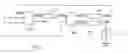 Fig. 01 - Method for iterative decoding in a digital system and apparatus implementing the method