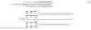 Fig. 02 - Method for iterative decoding employing a look-up table