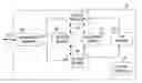 Fig. 01 - Incremental forward error correction redundancy