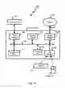 Fig. 10 - Software weaving and merging