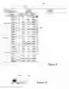 Fig. 05 - System for and method of providing overview of a worksheet in an electronic report