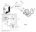 Fig. 06 - Key command functionality in an electronic document
