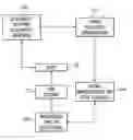 Fig. 01 - Accessible role and state information in HTML documents