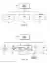 Fig. 04 - Accessible role and state information in HTML documents
