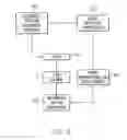 Fig. 05 - Accessible role and state information in HTML documents
